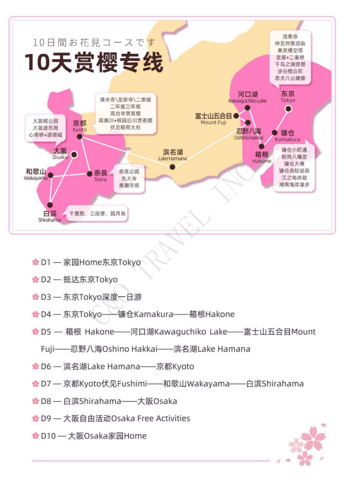 （3月櫻花季）日本印象三古都10天8晚之旅私享團（B團）3