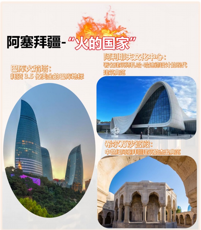 隱世三國(喬治亞+亞美尼亞+亞塞拜然)20天18晚高加索文明探索A團超值之旅4. 隱世三國(喬治亞+亞美尼亞+亞塞拜然)20天18晚高加索文明探索A團超值之旅4.