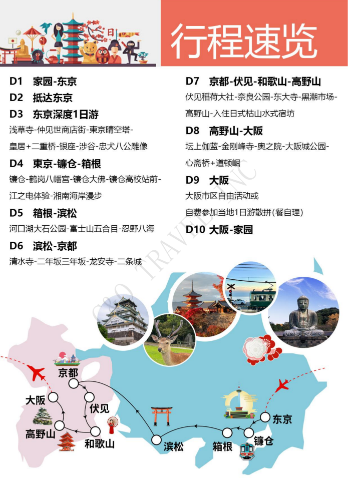 日本印象三古都10天8晚經典之旅私享團（B團）_02