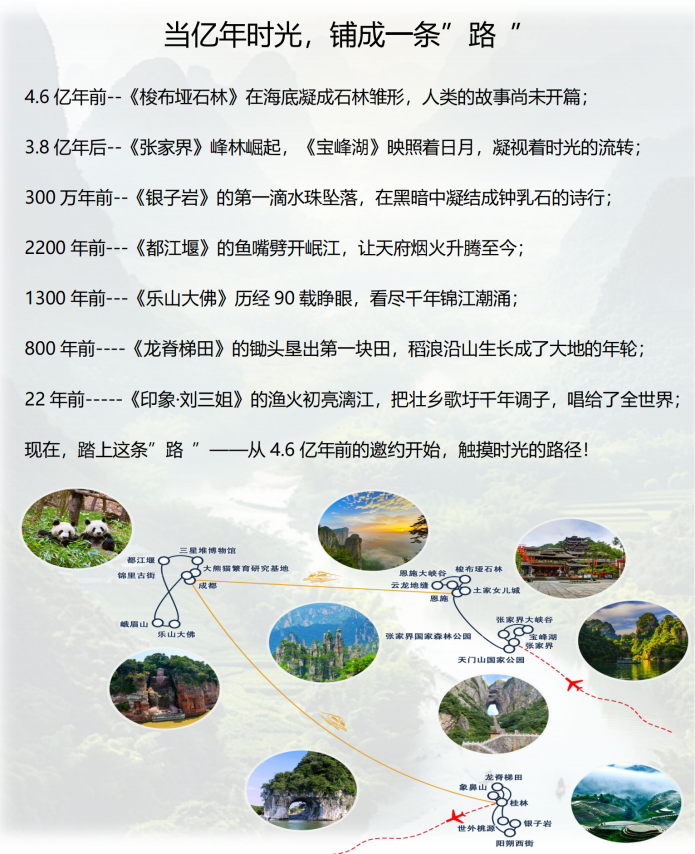 中國風格系列之(超值A團)張家界-恩施-成都-峨眉山-龍脊梯田-陽朔-桂林15天13晚_02 中國風格系列之(超值A團)張家界-恩施-成都-峨眉山-龍脊梯田-陽朔-桂林15天13晚_02