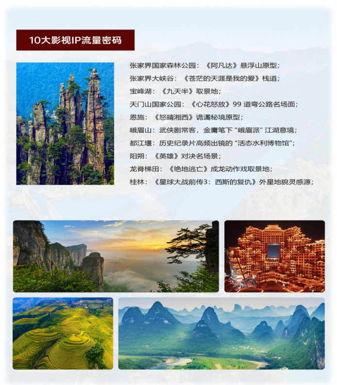 中國風格系列之（超值A團）張家界-恩施-成都-峨眉山-龍脊梯田-陽朔-桂林15天13晚_04