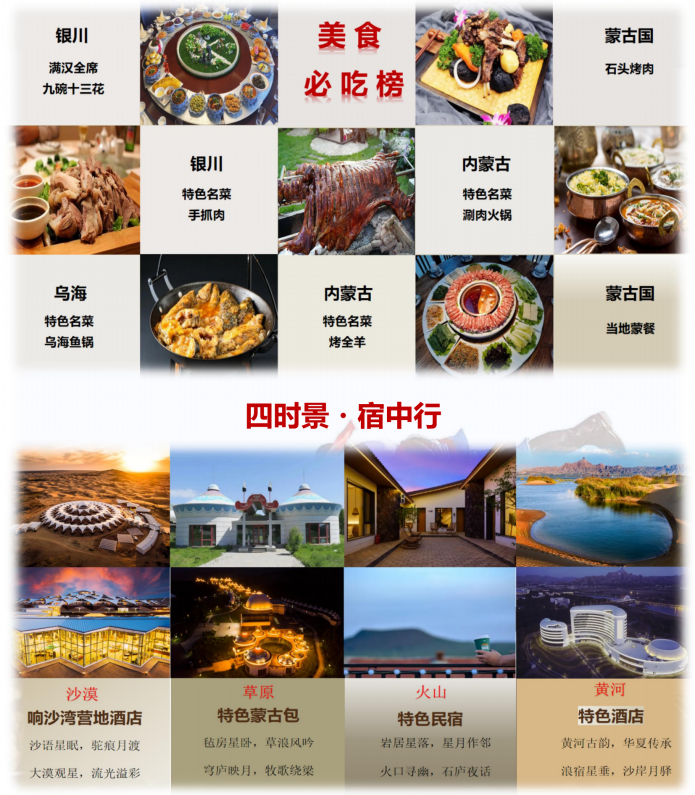 蒙疆慕歌(限定團):寧夏-內蒙古-蒙古國17天15晚(尊享團)_05 蒙疆慕歌(限定團):寧夏-內蒙古-蒙古國17天15晚(尊享團)_05