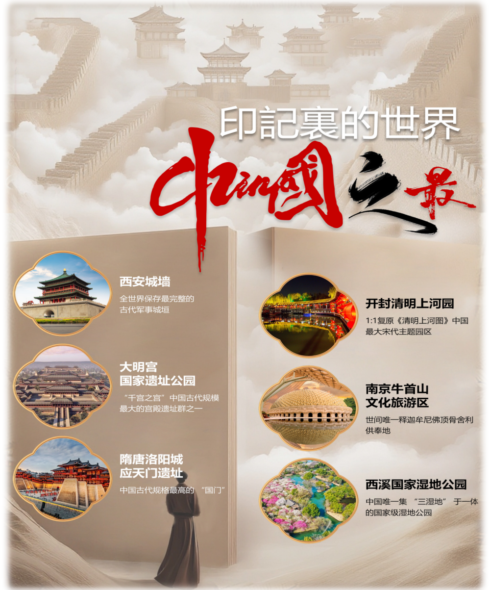 人文歷史系列之：王朝印記-中國八大古都巡遊18天16晚（超值A團）_03